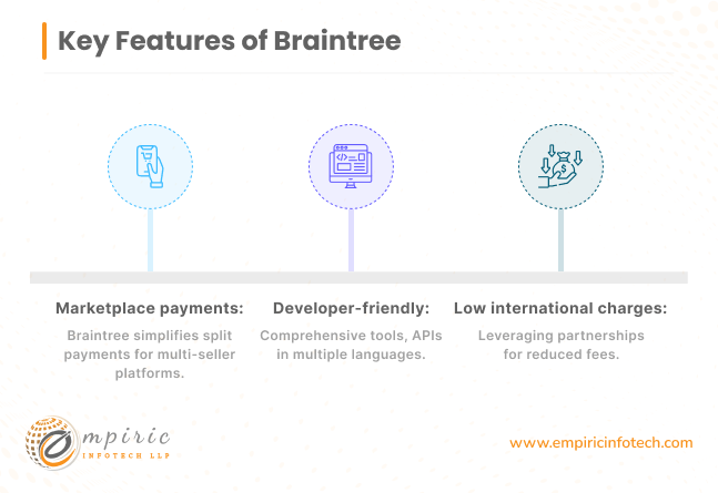 Key Features of Braintree